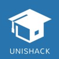Social Media Marketing Specialist