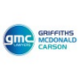 Conveyancing Manager