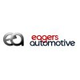 Business Finance Manager